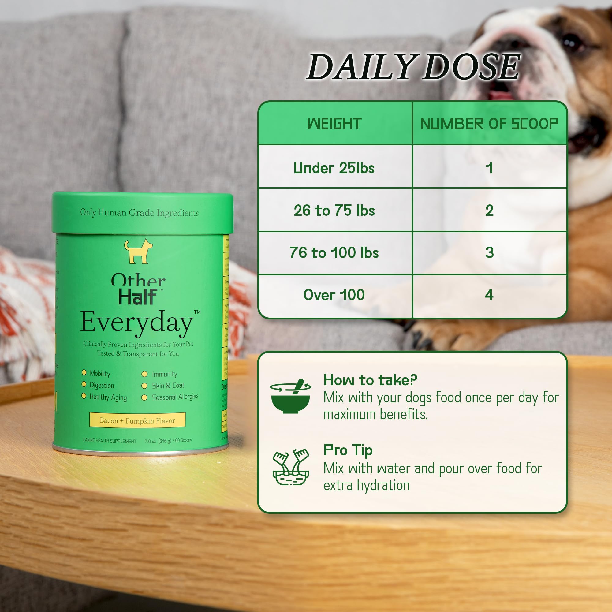 Other Half gros plan capsules oméga‑3 affichant soutien pour peau et pelage