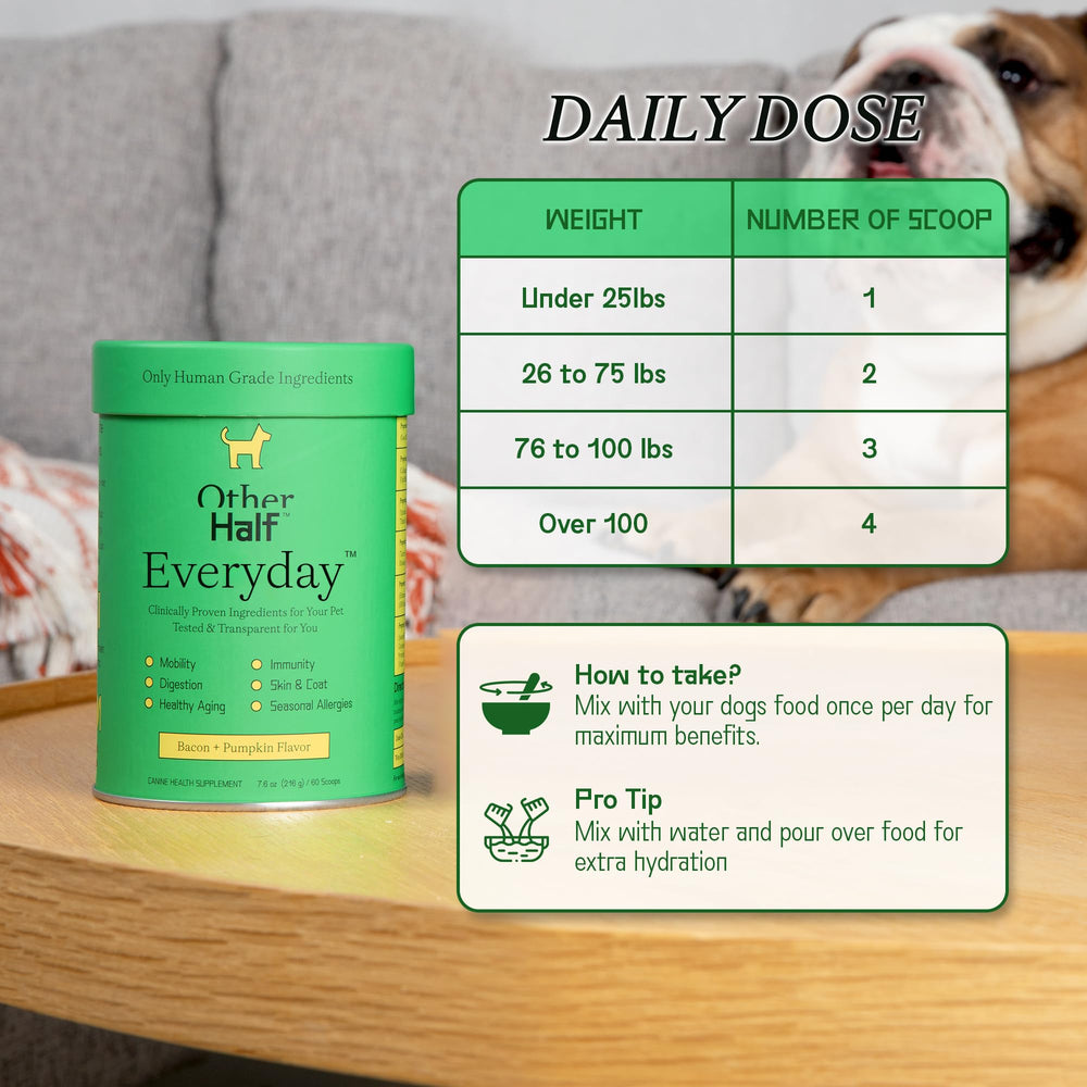 Other Half gros plan capsules oméga‑3 affichant soutien pour peau et pelage