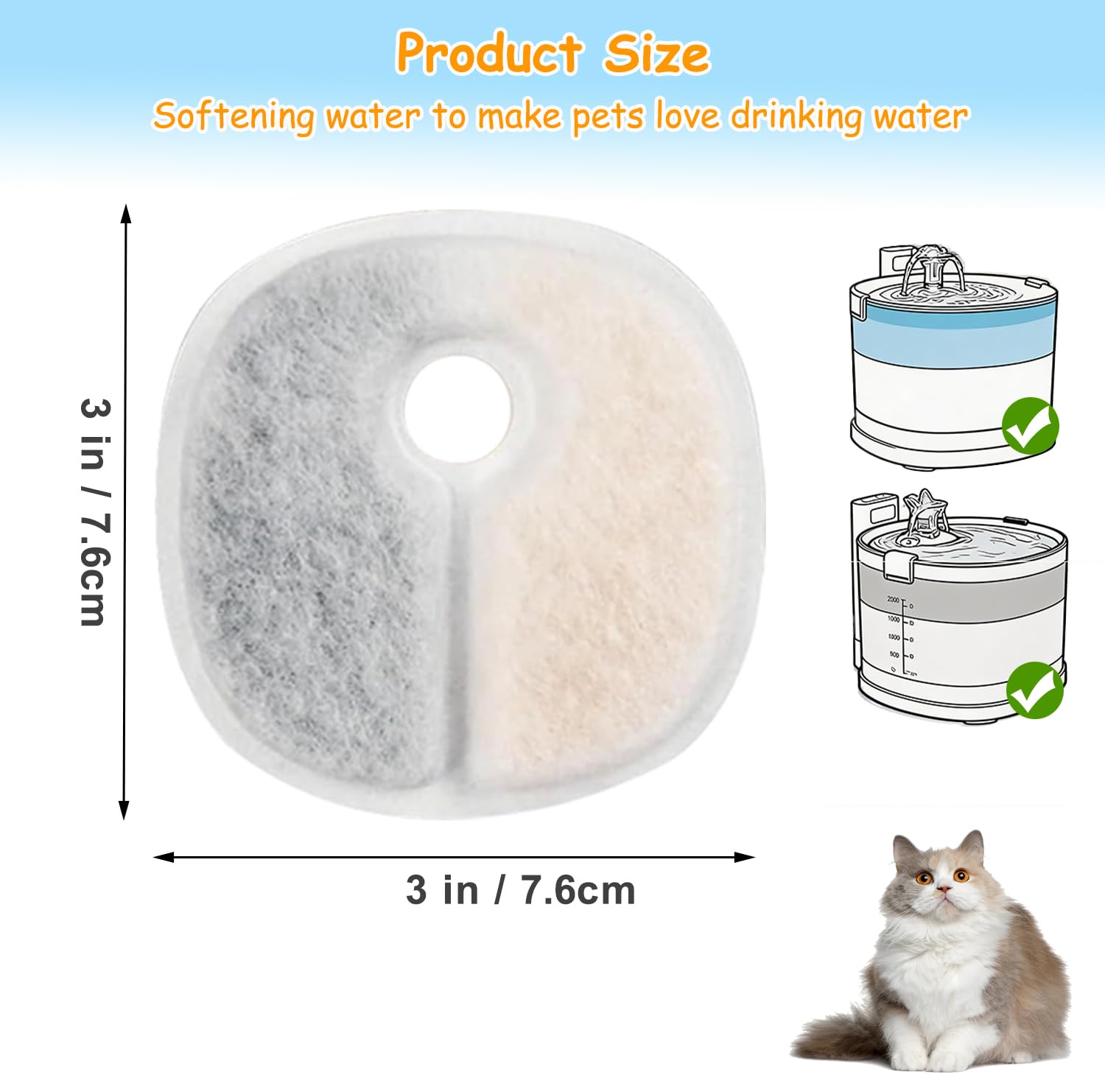 OUPUSES filtre coupé montrant charbon et résine échangeuse d'ions bénéfice purification