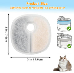 OUPUSES filtre coupé montrant charbon et résine échangeuse d'ions bénéfice purification