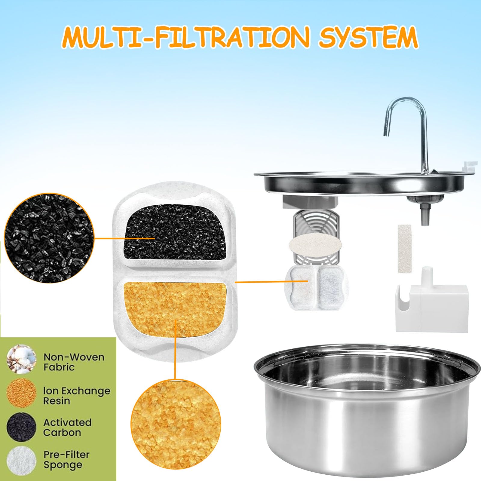 OUPUSES fontaine en usage par chien et chat encourage hydratation