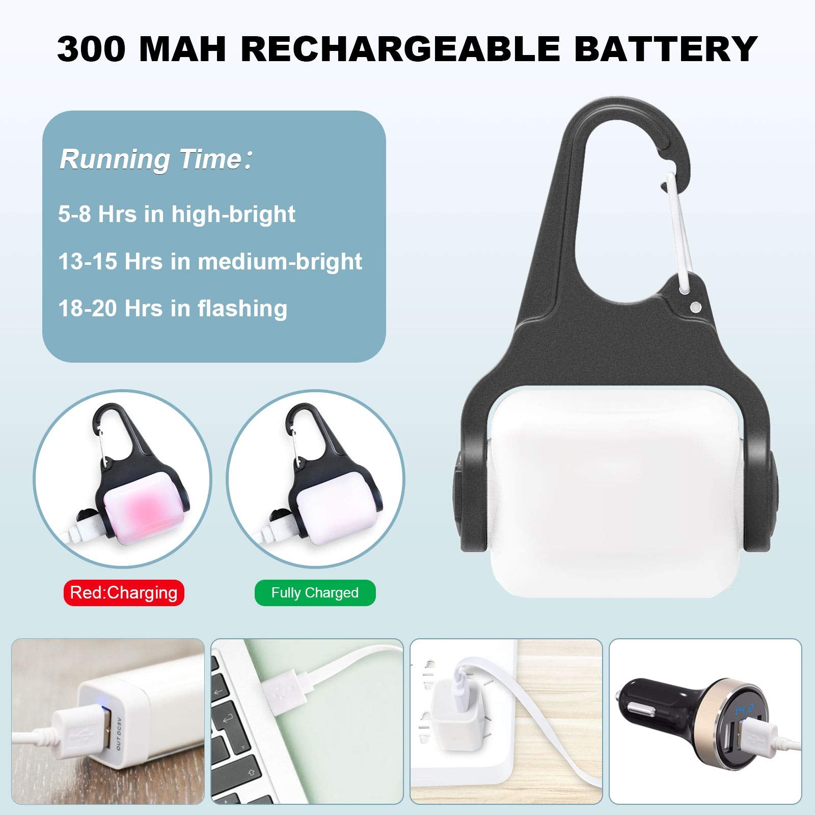 Outopest port USB‑C facile recharge rapide