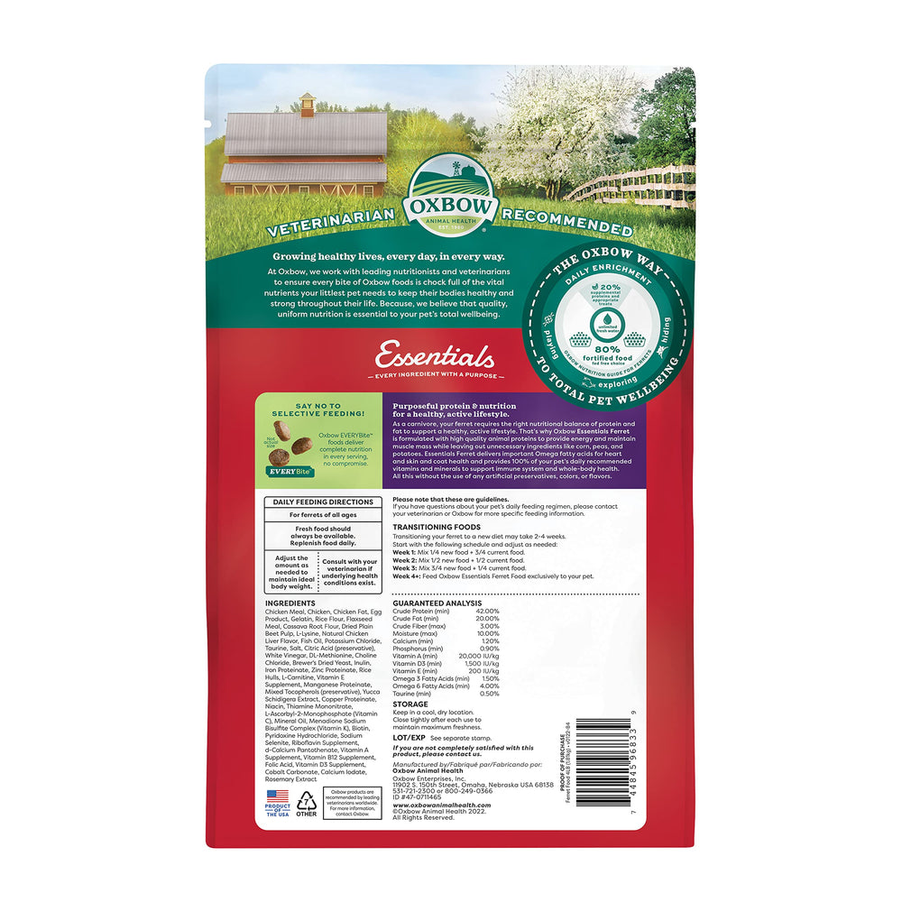Oxbow croquettes gros plan textures pour digestion et mastication