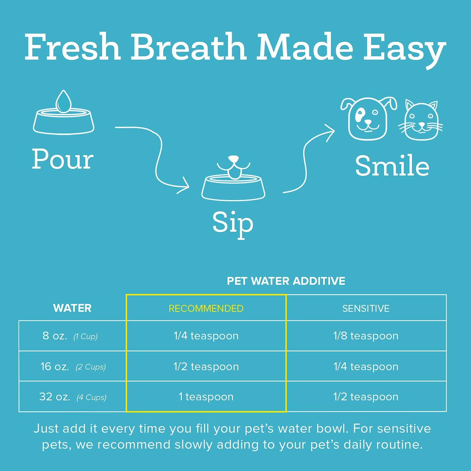 Oxyfresh flacon dans une main pour évaluer taille et commodité