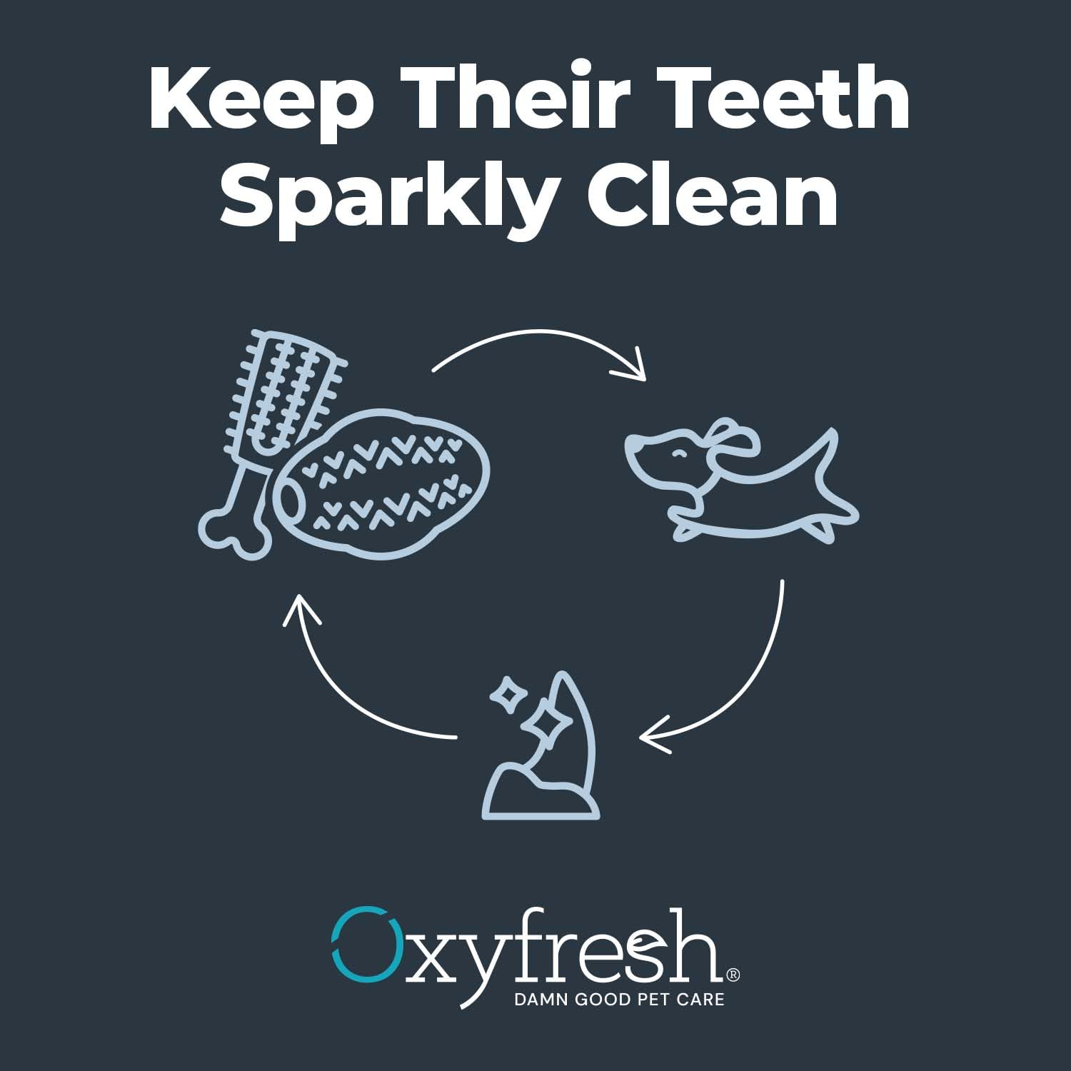 Oxyfresh matériau en caoutchouc naturel pour protection des gencives