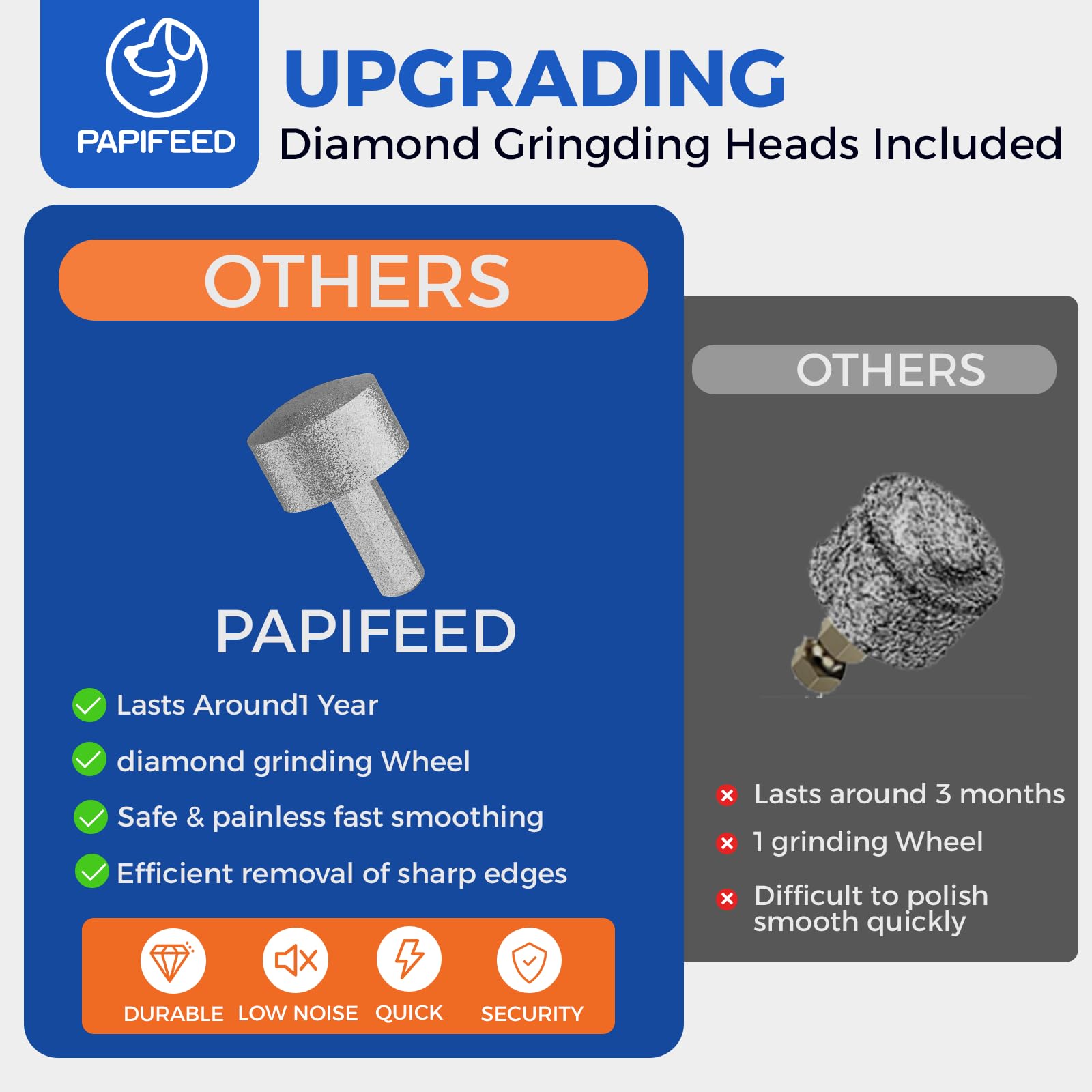 PAPIFEED accessoires et brosse rangés pour entretien facile