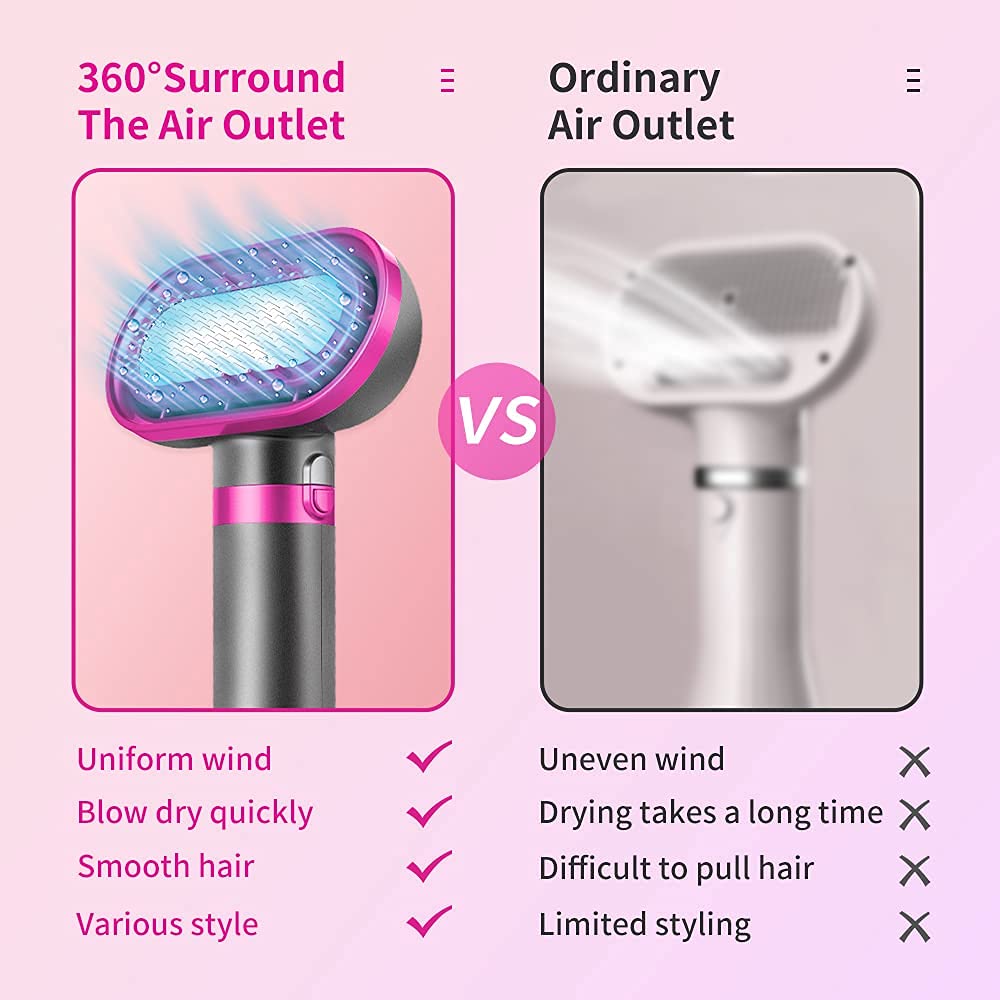 PARSMARDO utilisation après bain illustrant séchage doux et pelage lisse
