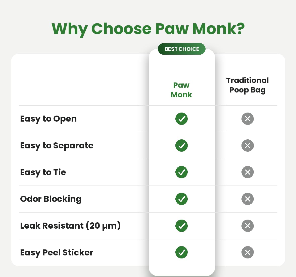 Paw Monk rouleau profil exposant épaisseur, assure résistance
