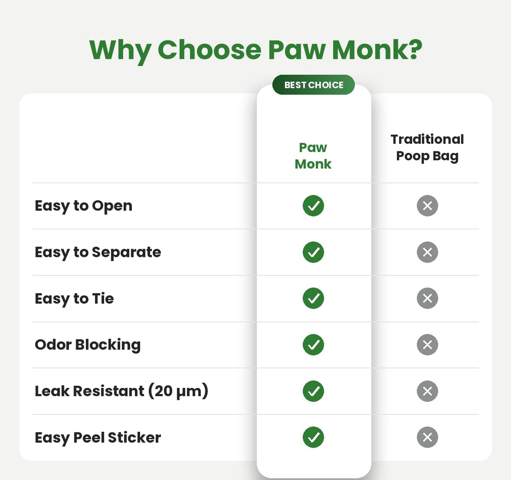 Paw Monk rouleau profil exposant épaisseur, assure résistance