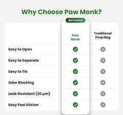 Paw Monk rouleau profil exposant épaisseur, assure résistance