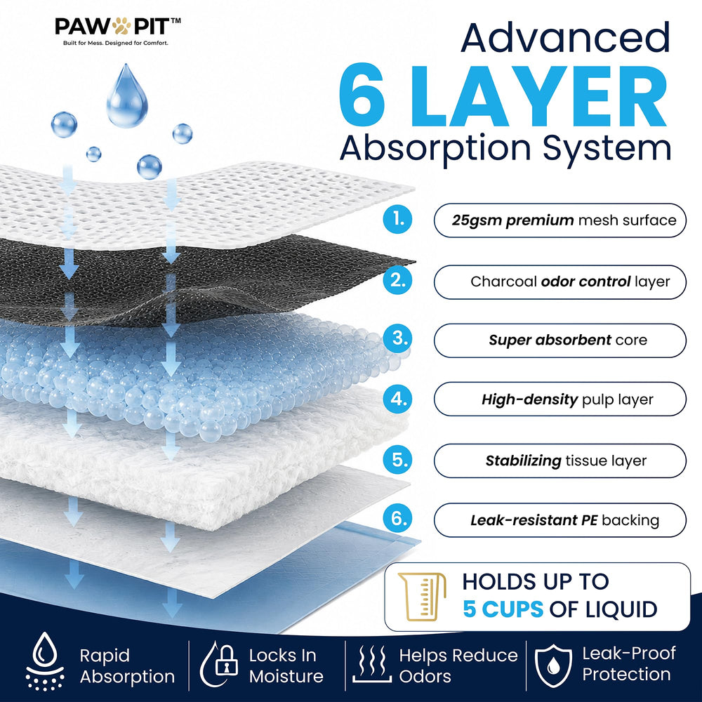 Paw-Pit couche charbon actif réduisant efficacement les odeurs