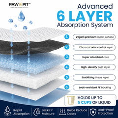 Paw-Pit couche charbon actif réduisant efficacement les odeurs
