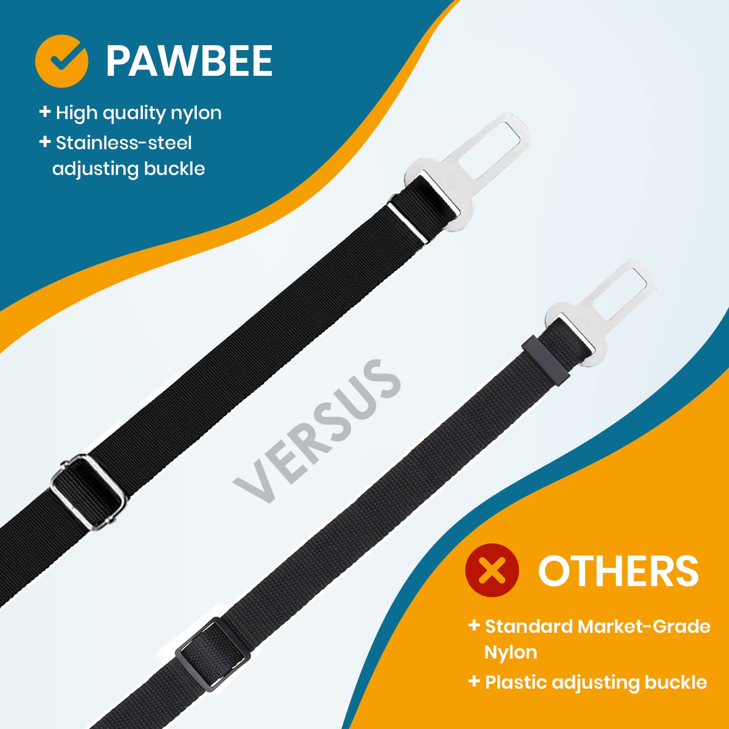 PAWBEE clip fixé à la boucle de ceinture illustrant montage rapide