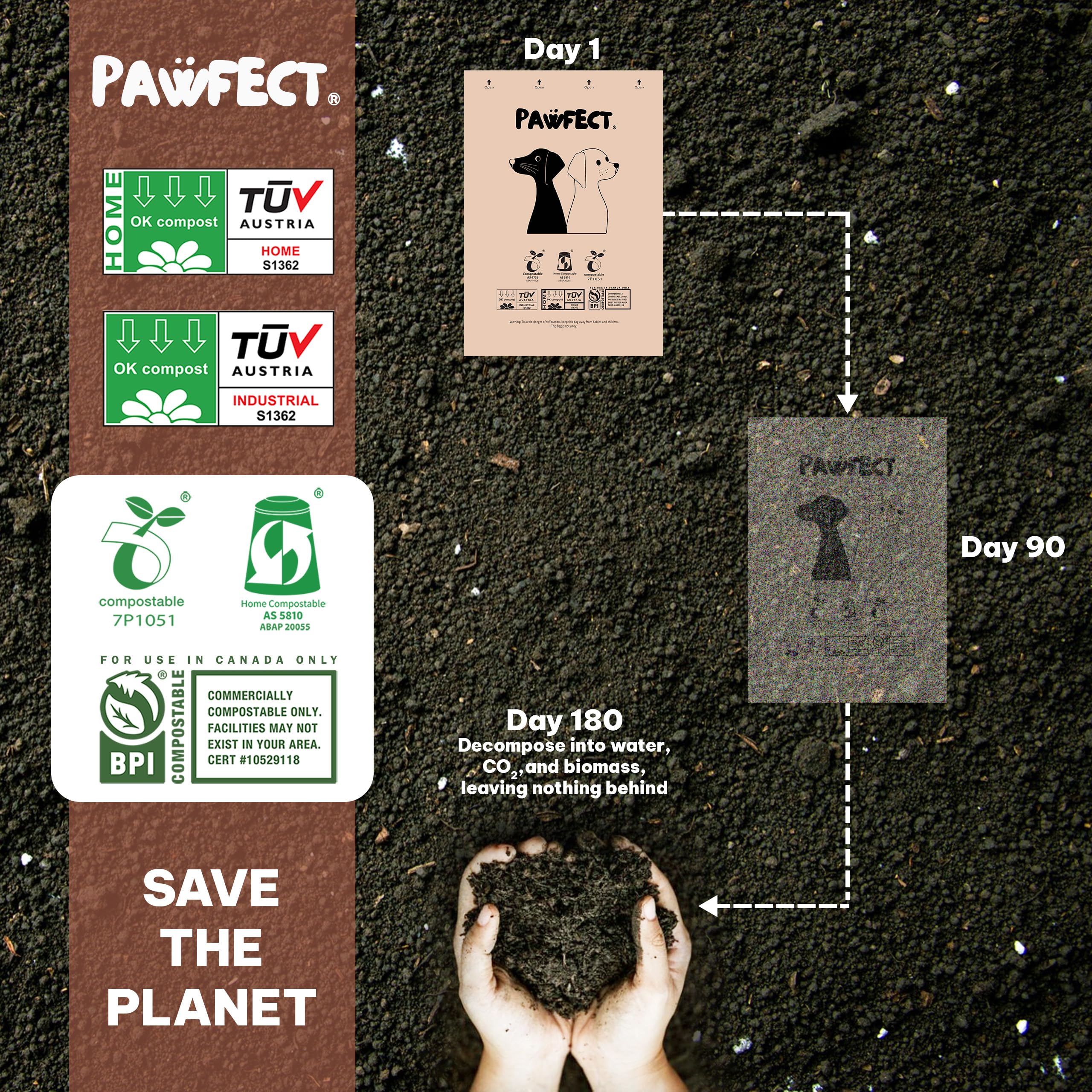 Pawfect étiquette et certifications indiquant compostabilité reconnue