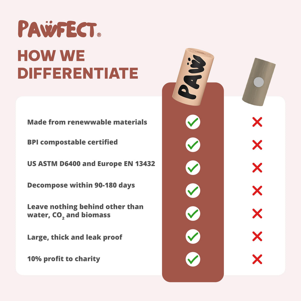 Pawfect stockage domestique boîte ouverte prêt pour plusieurs mois