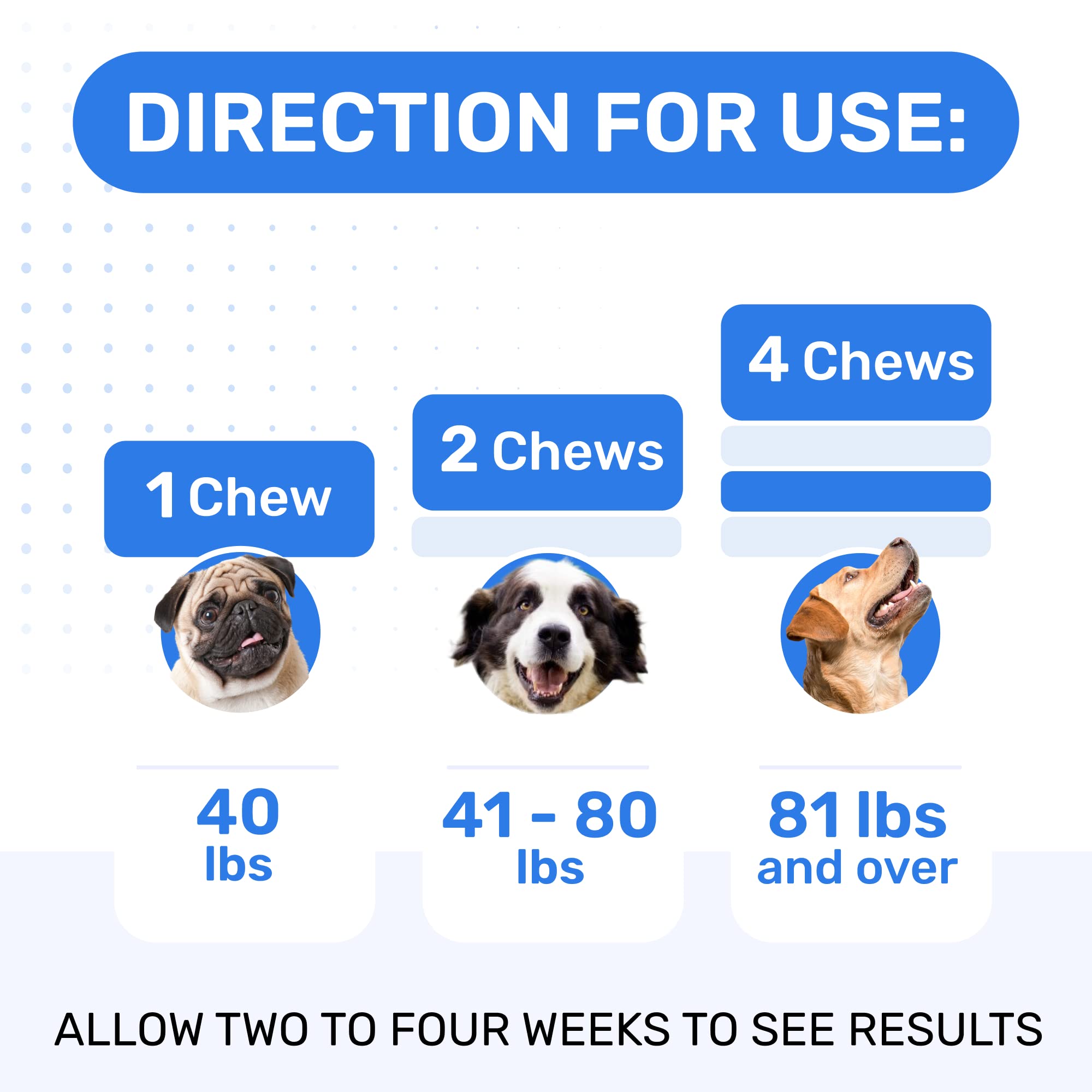 PAWFECTCHEW chien acceptant la gomme bénéfice comportemental