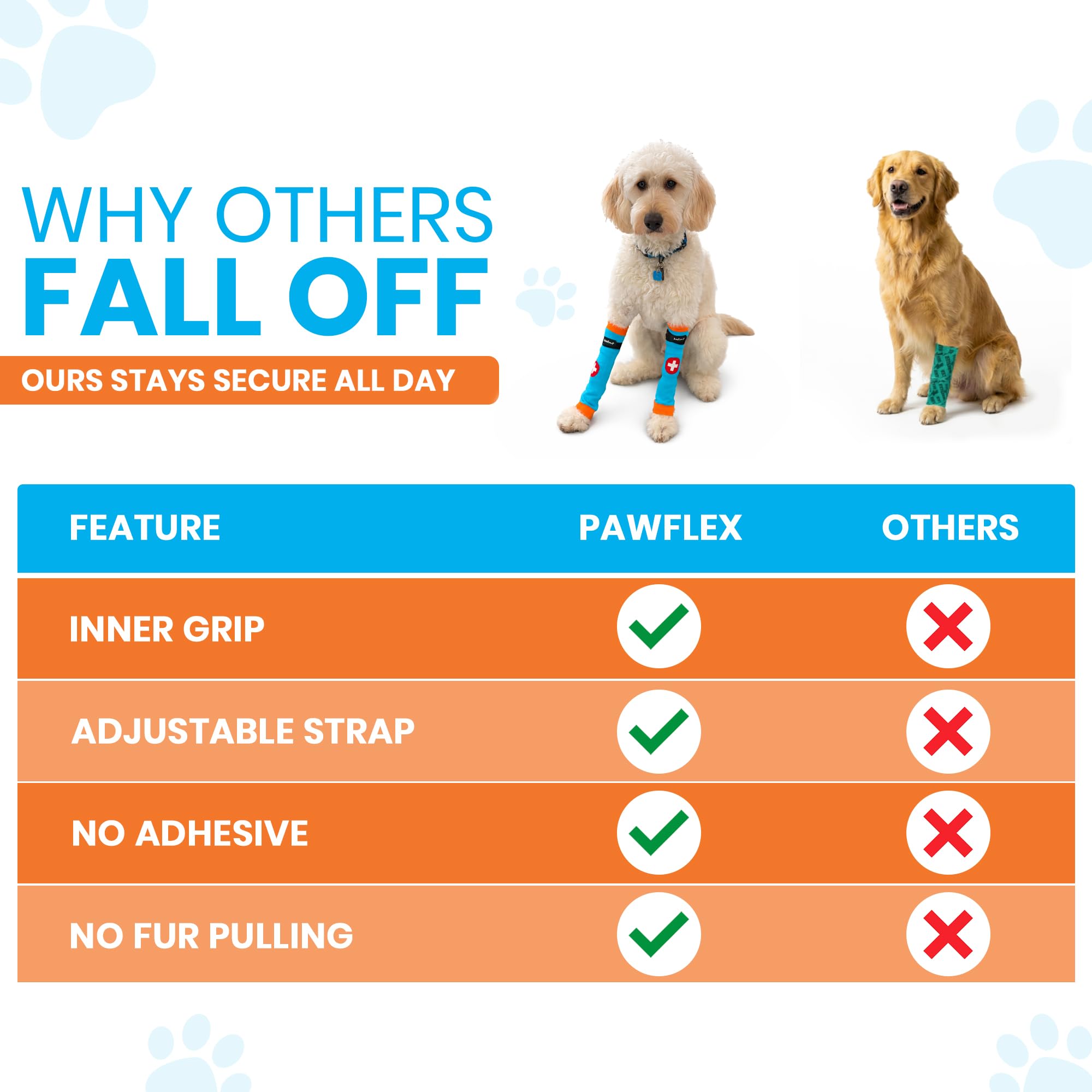 PawFlex présentation de plusieurs couleurs et tailles disponibles