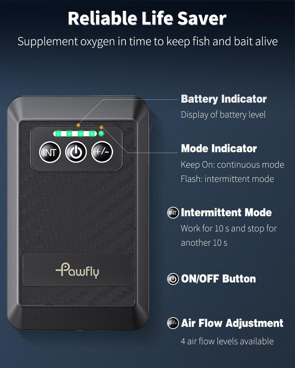 Pawfly posé dans une main illustrant taille compacte et transport