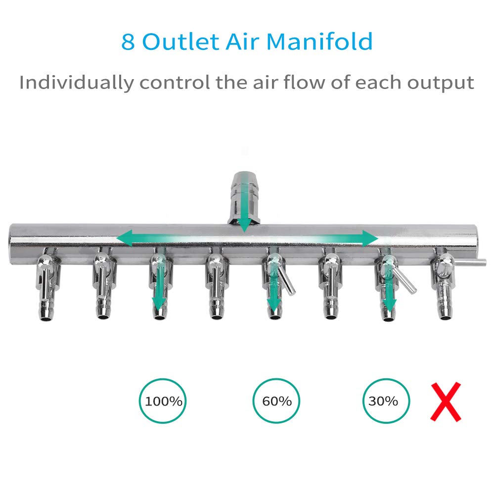 Détail du corps en cuivre chromé Pawfly pour durabilité et étanchéité