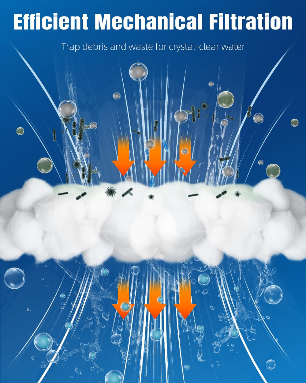 Pawfly en utilisation dans filtre interne garantissant eau plus claire