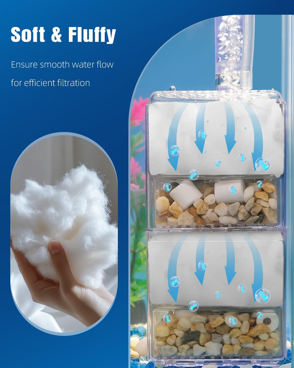 Pawfly label matière polyester sûr et sans odeur