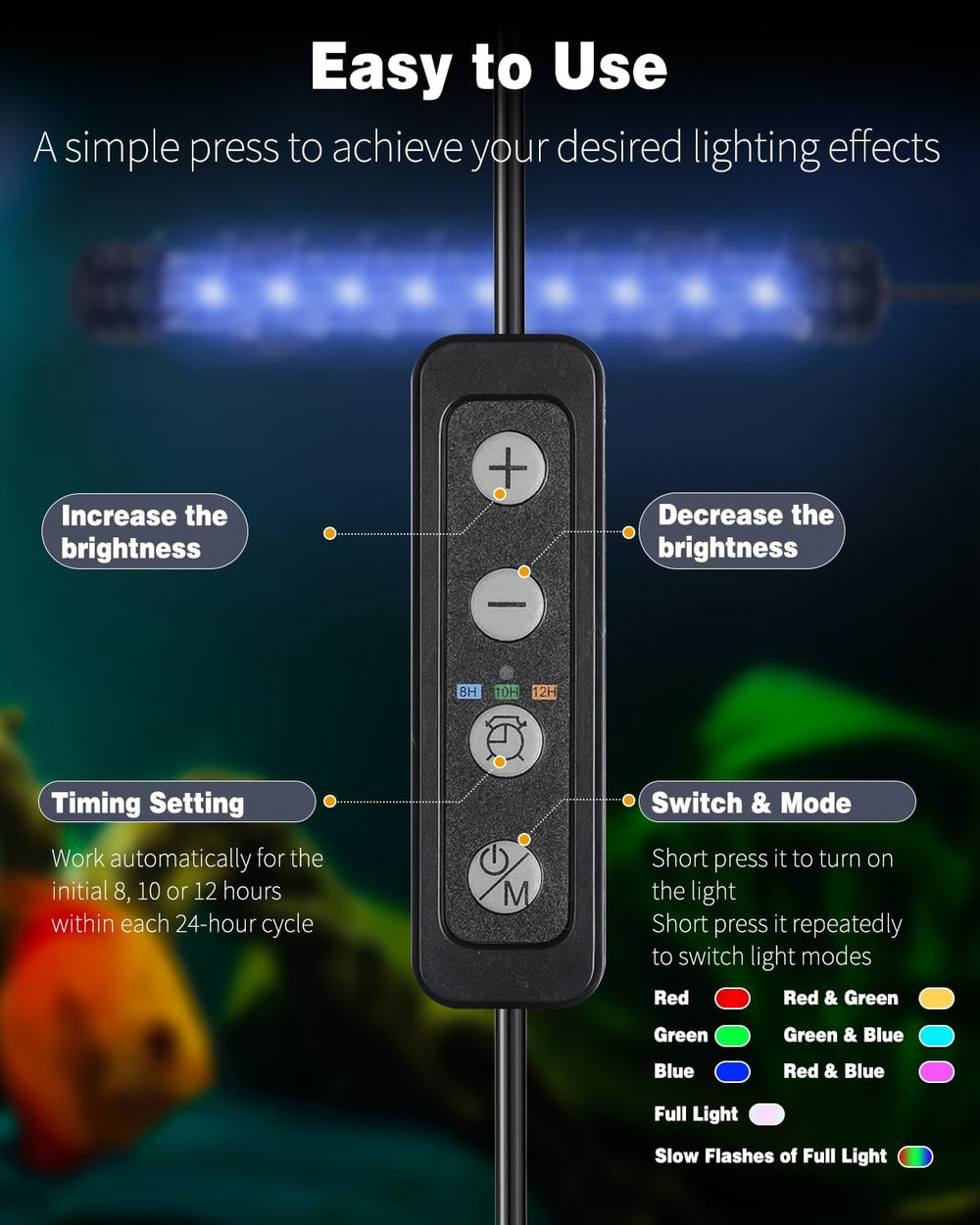 Pawfly lampe en utilisation dans un aquarium décoratif améliorant l'esthétique