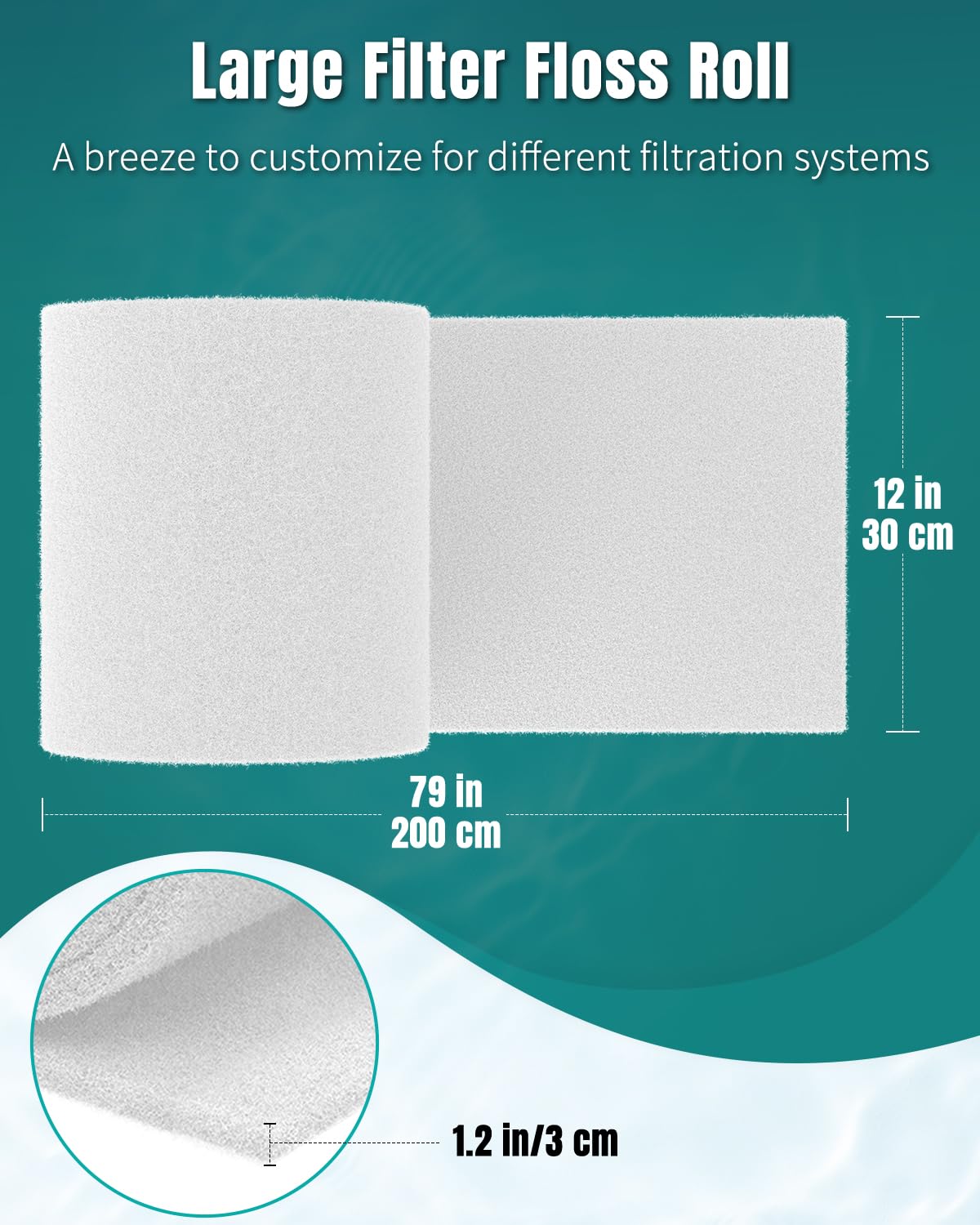 Pawfly mousse découpée avec ciseaux, personnalisation simple pour filtres
