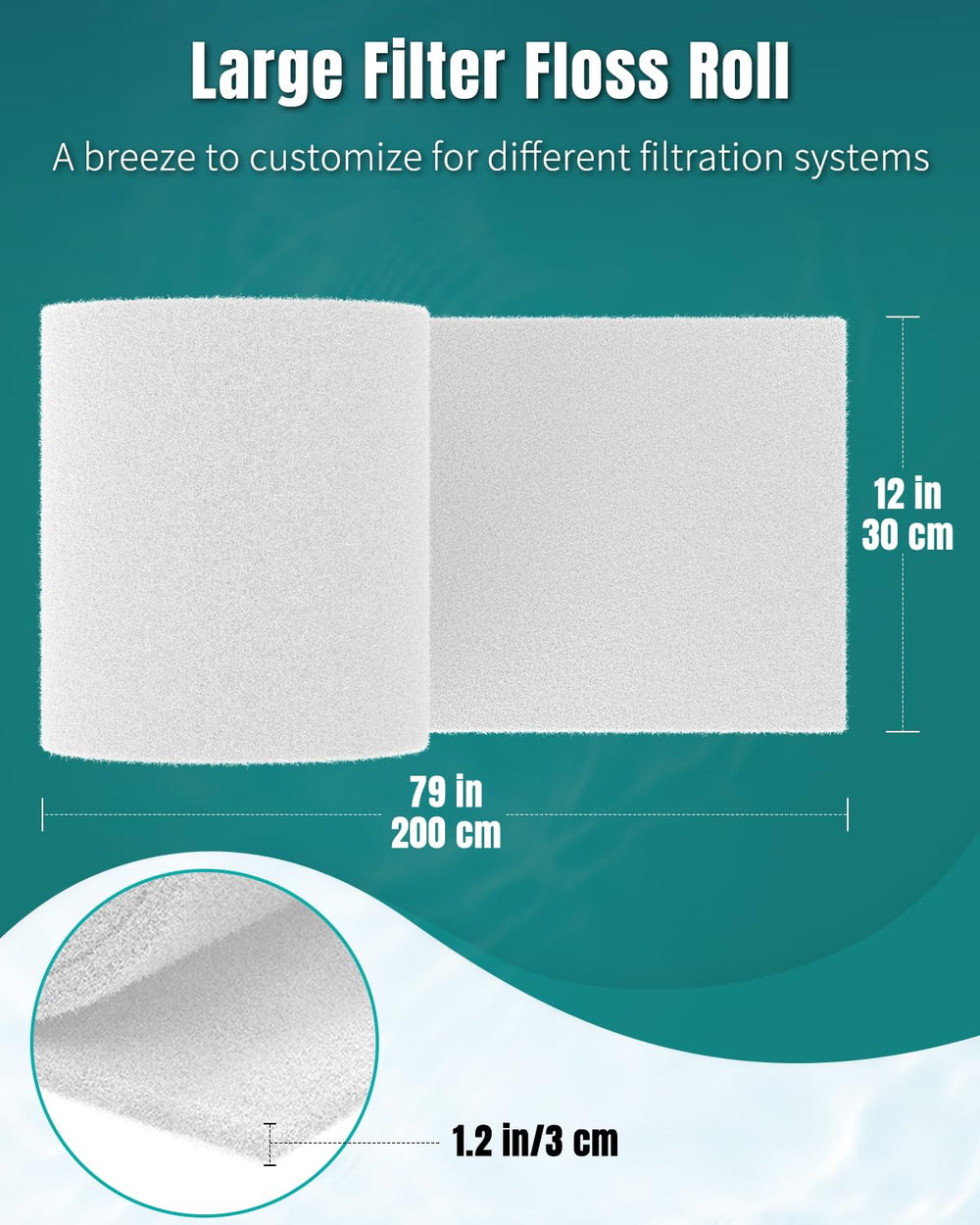 Pawfly mousse découpée avec ciseaux, personnalisation simple pour filtres