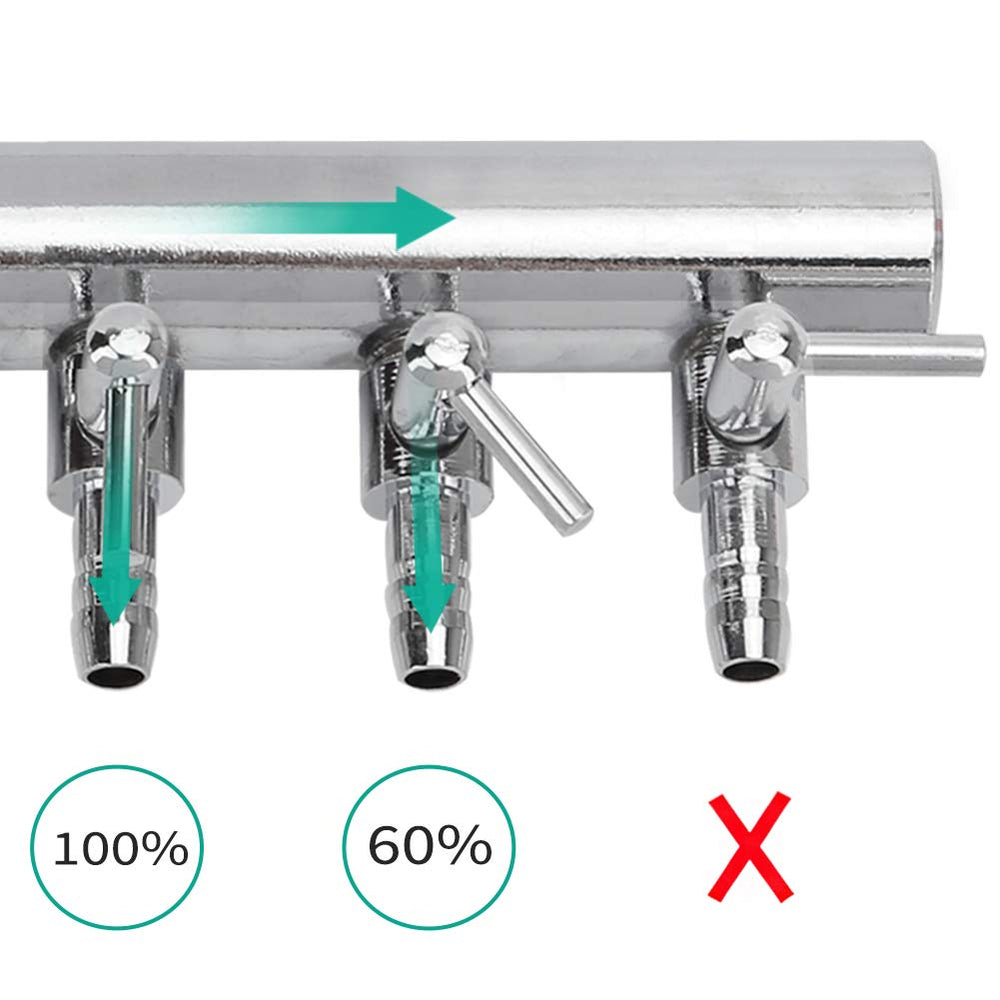 Raccord d'entrée 3/8" Pawfly pour branchement simple à la pompe