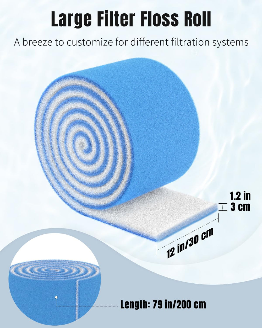 Pawfly rouleau découpé sur mesure illustrant personnalisation simple et gain de place