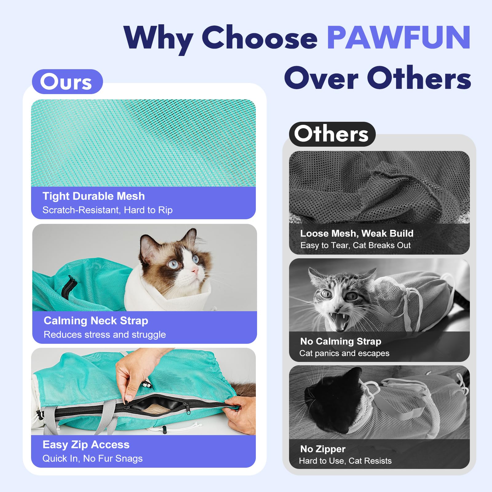 Pawfun fermeture éclair avec rabat anti-accroc protégeant pelage