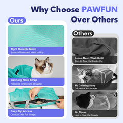 Pawfun fermeture éclair avec rabat anti-accroc protégeant pelage