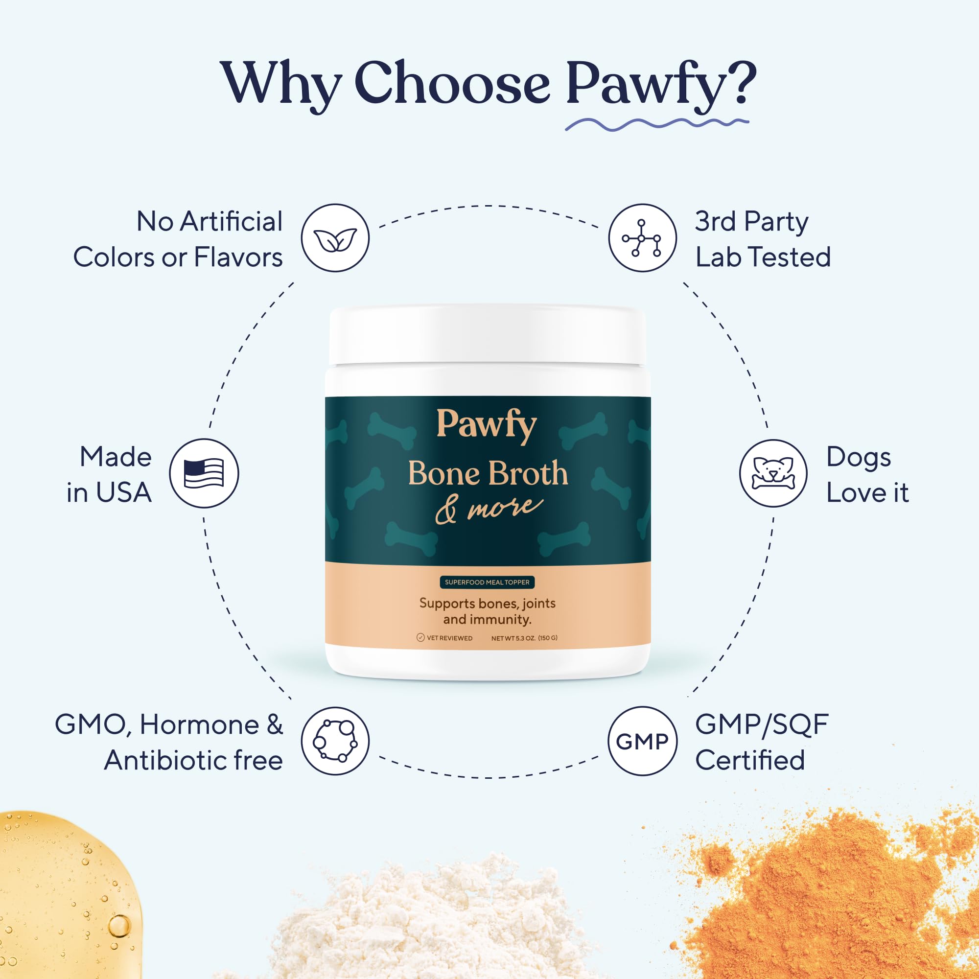 Étiquette Pawfy affichant ingrédients clés et avantages nutritionnels clairs