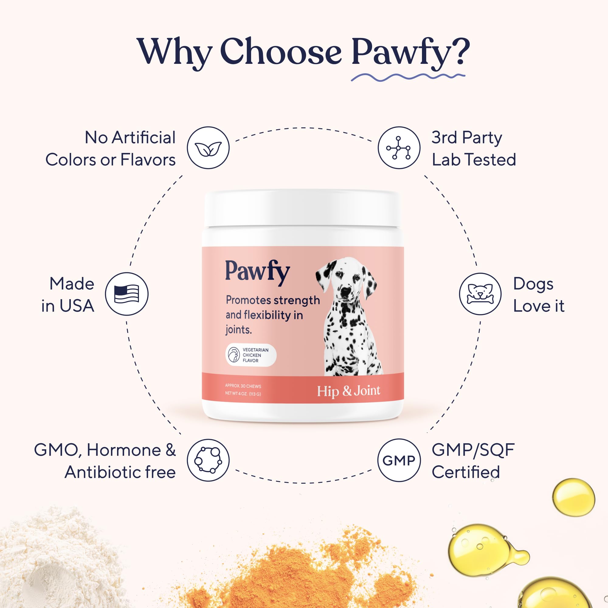 Pawfy étiquette ingrédients listant composés pour articulations