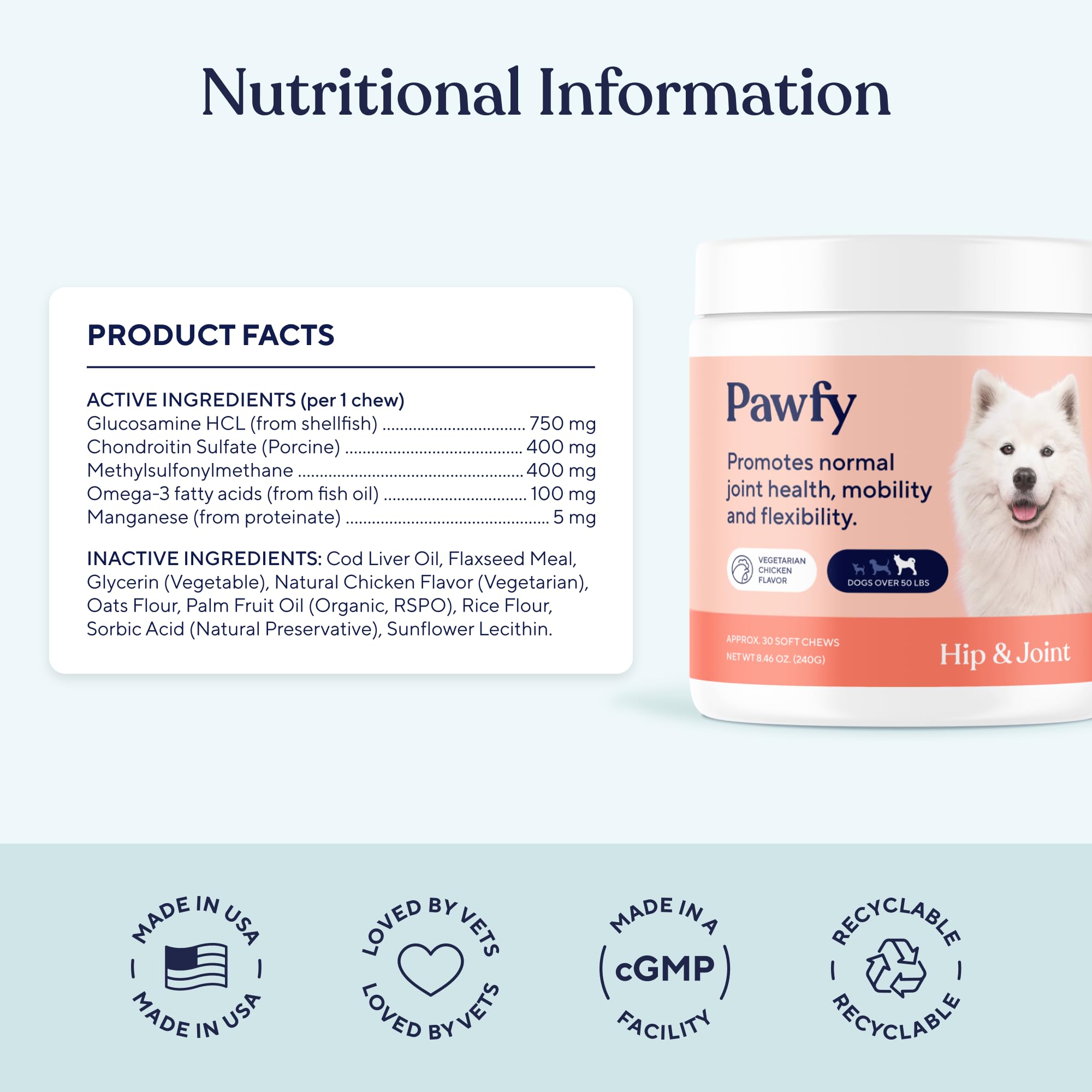 Pawfy étiquette ingrédients listant glucosamine chondroïtine MSM
