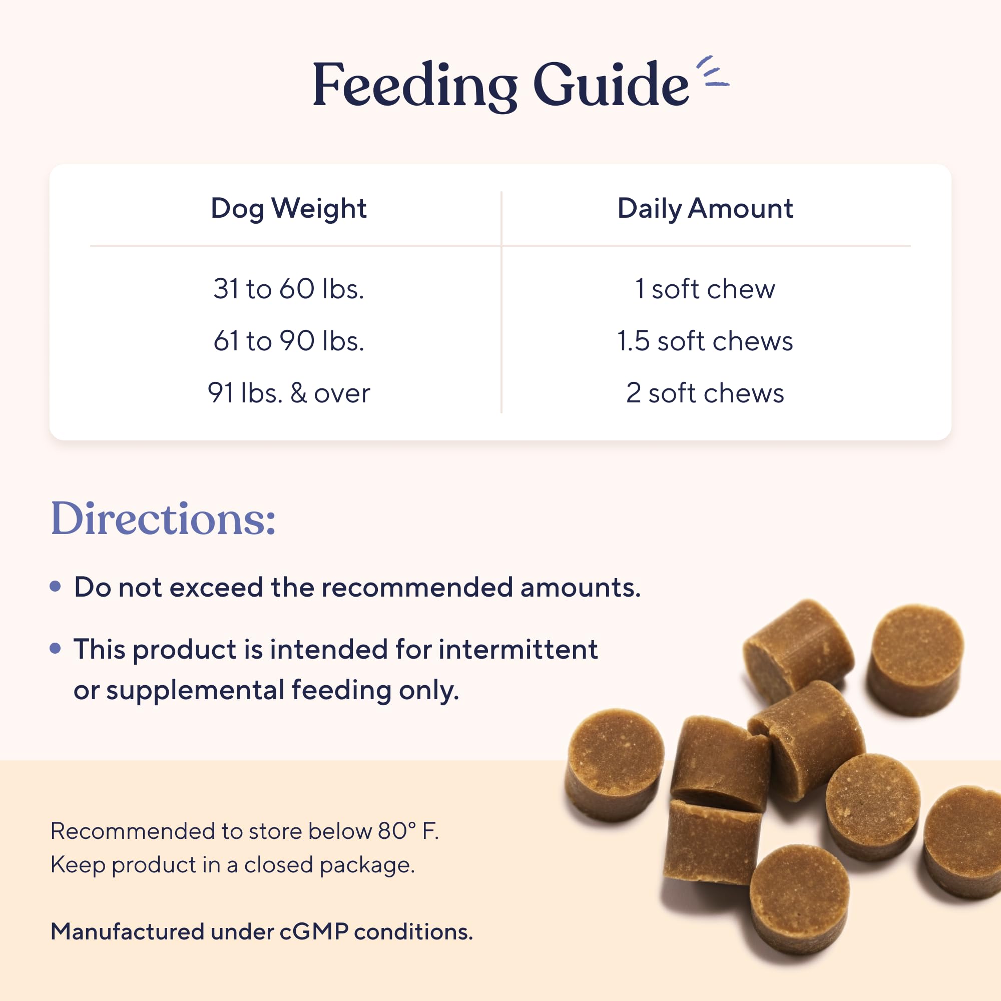Portion Pawfy sur assiette pour visualiser taille et dosage