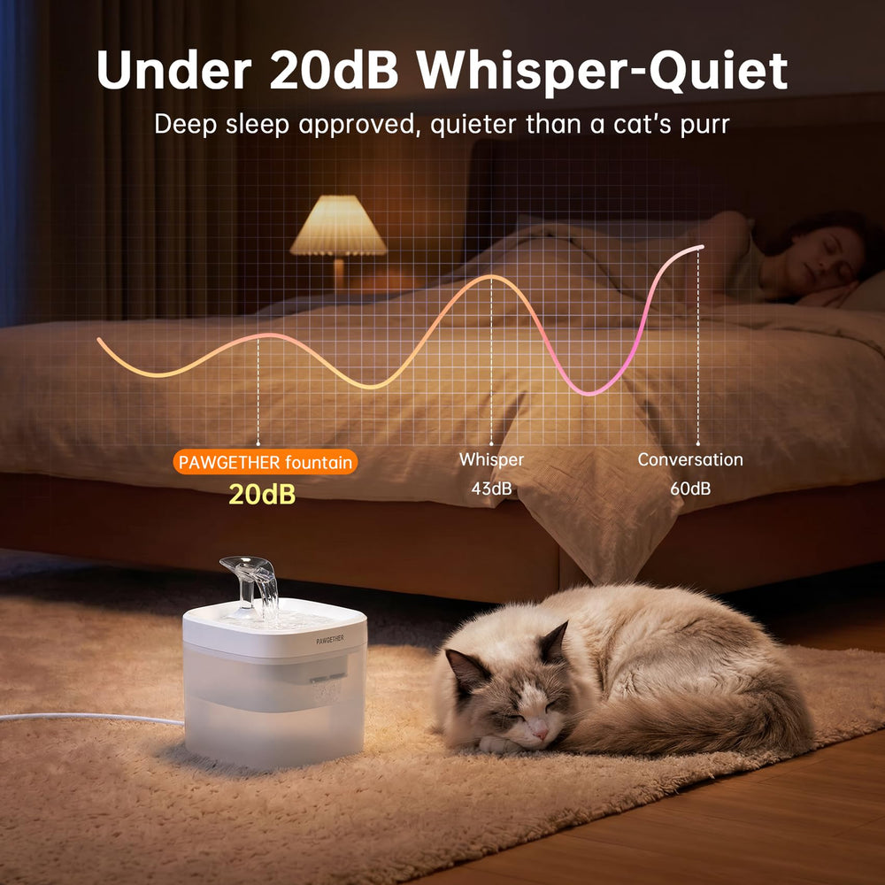PAWGETHER mode bulles apaisant pour encourager la boisson des chats timides