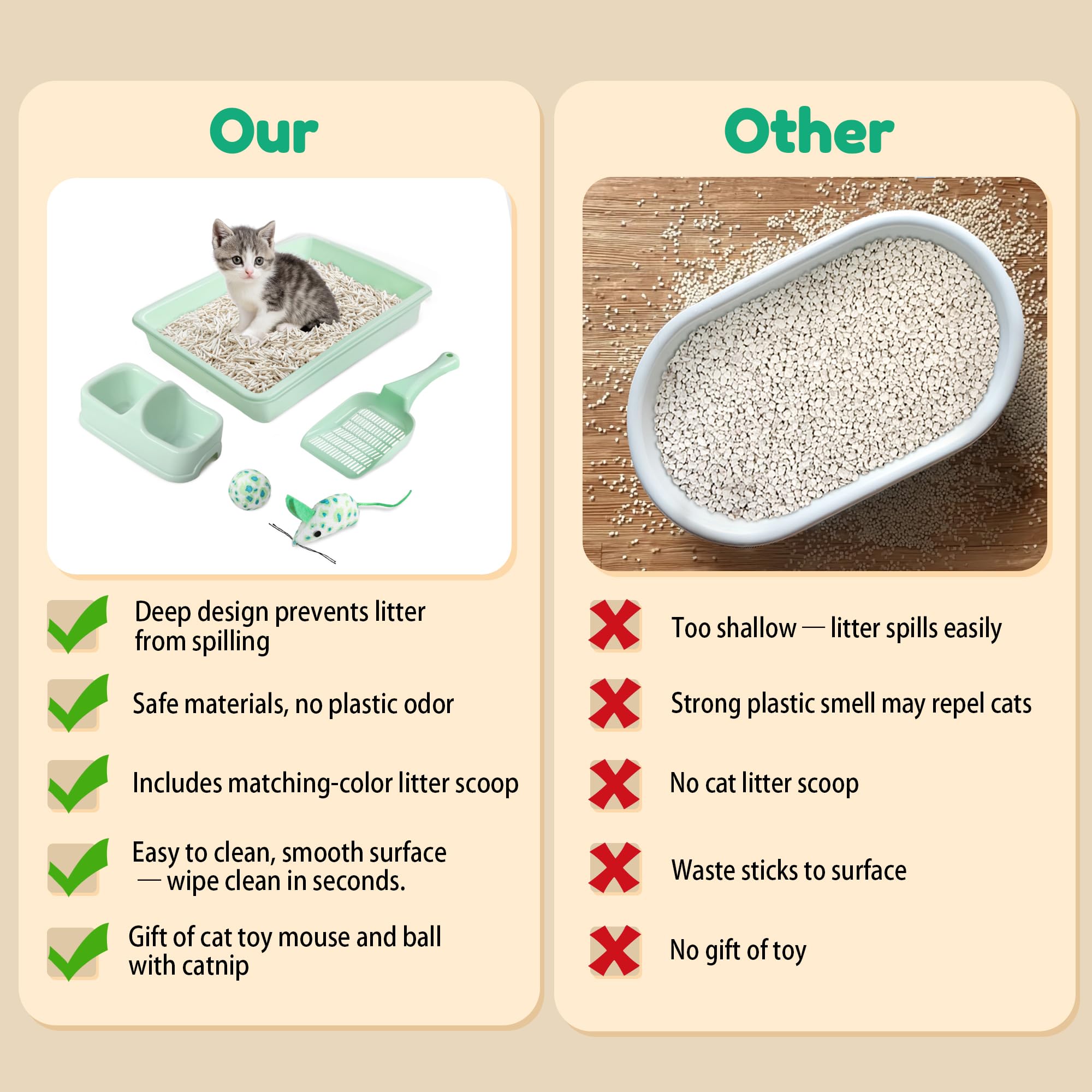 PAWISE surface plastique PP facile à nettoyer et résistante