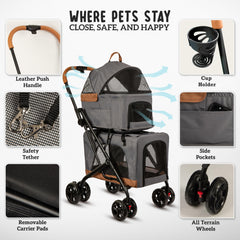 PAWLALA poussette avec deux animaux installés, sécurité et bien‑être visibles