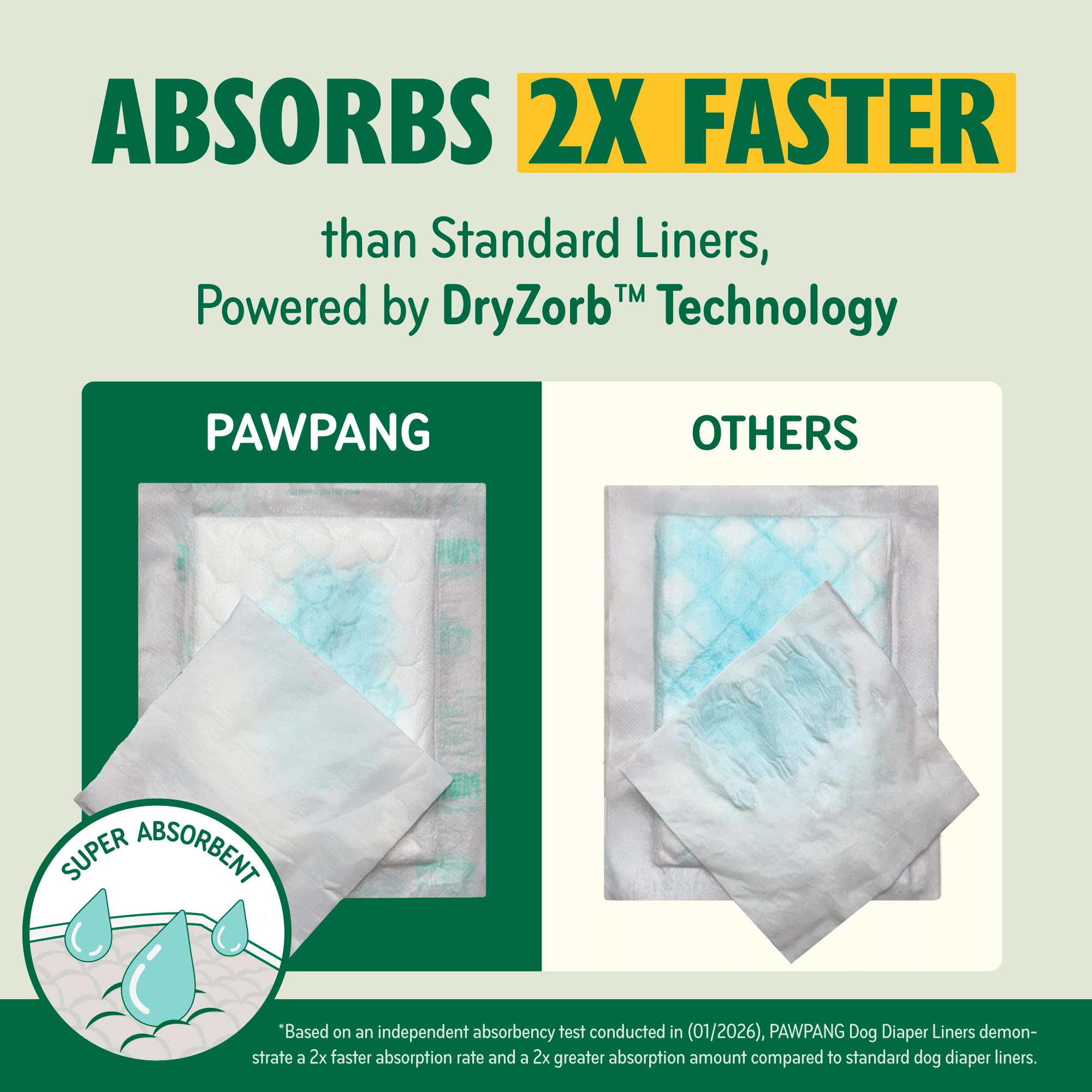 PAWPANG détail des cinq bandes adhésives pour maintien sûr