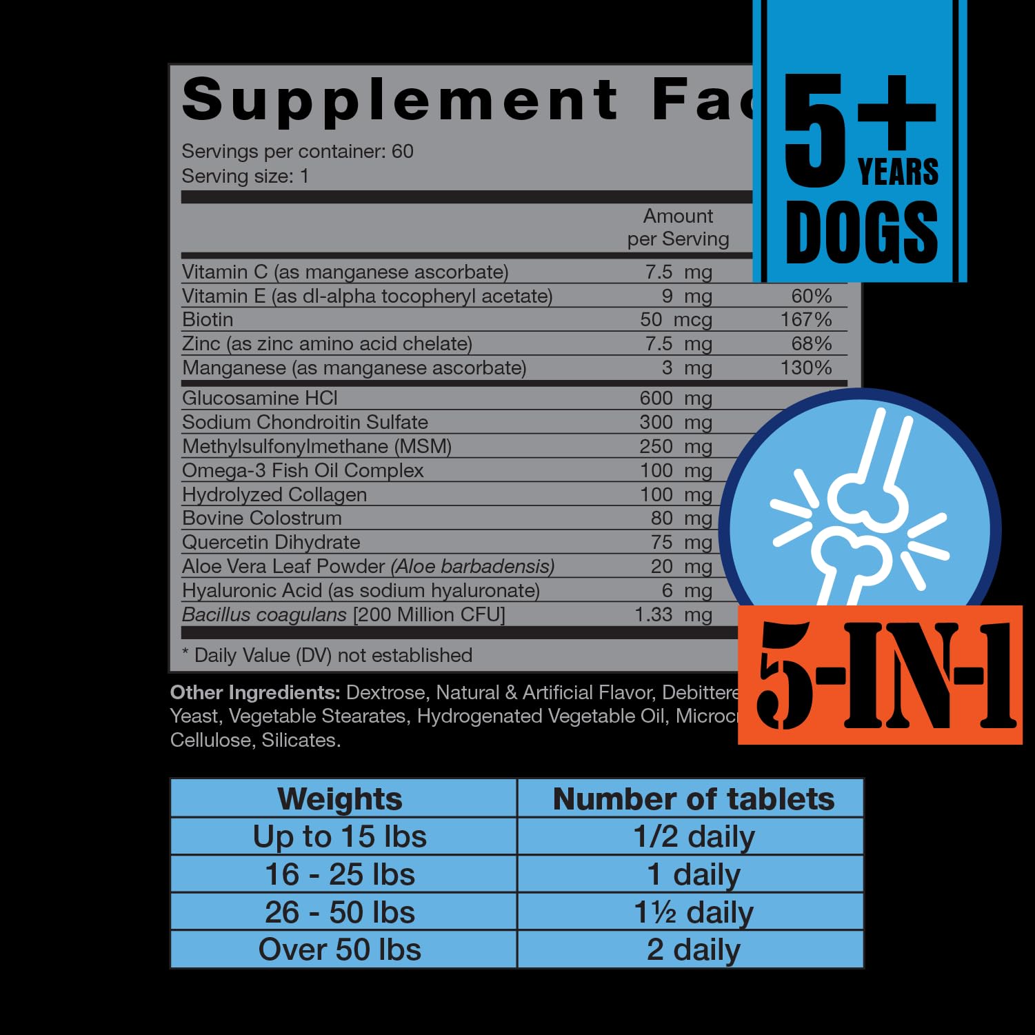Paws A Day comparaison de taille du pot pour repère de quantité