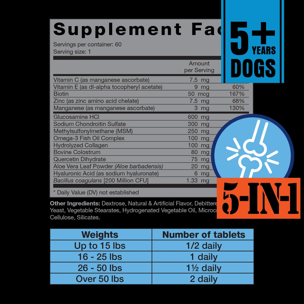 Paws A Day comparaison de taille du pot pour repère de quantité