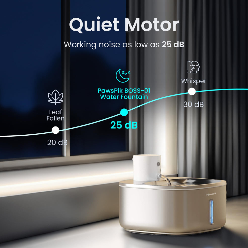 Batterie 5000mAh et port de recharge PawsPik pour longue autonomie
