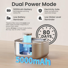 Module de filtration 5 couches PawsPik illustrant purification de l'eau