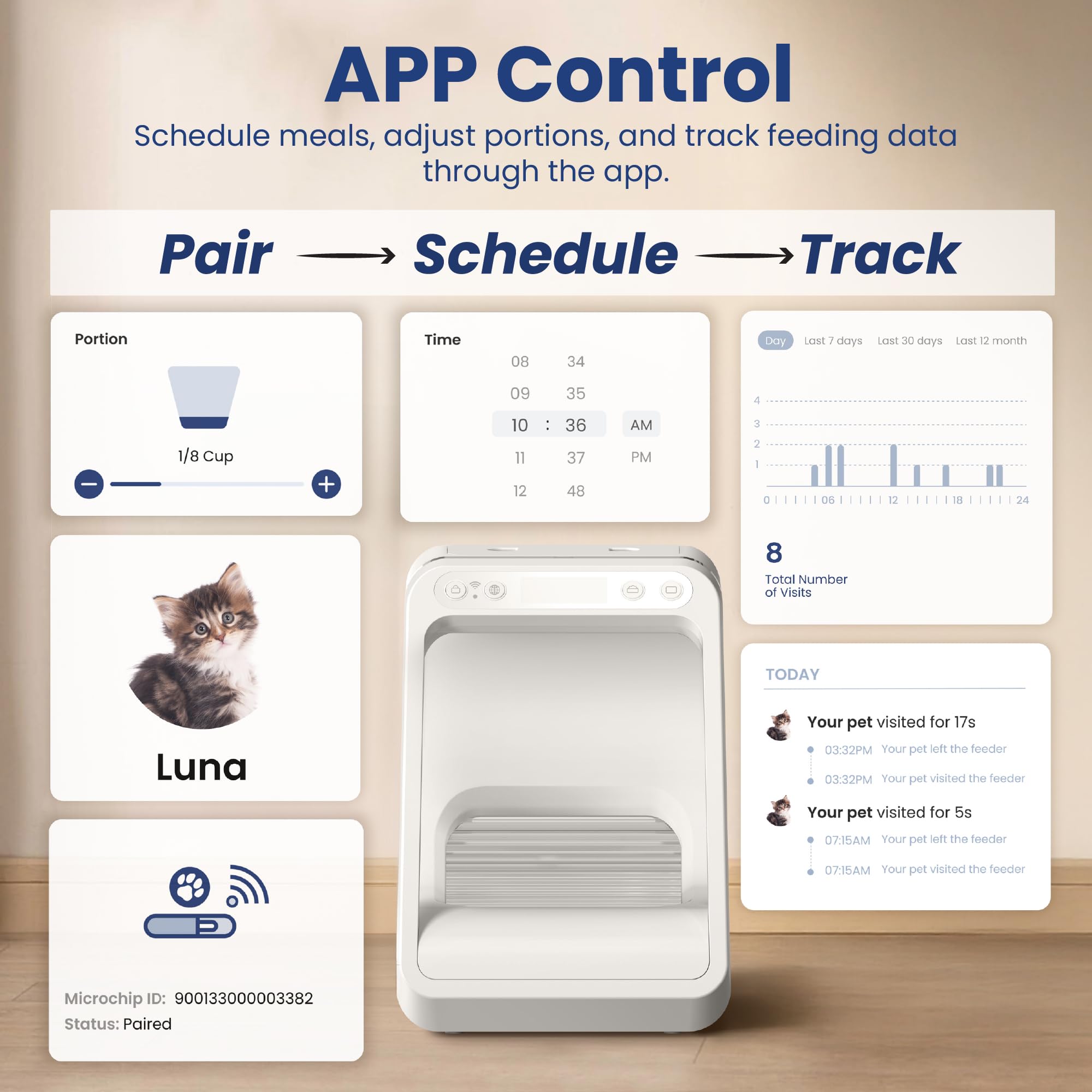 PawsPik étiquette RFID et microchip inclus permettant identification fiable