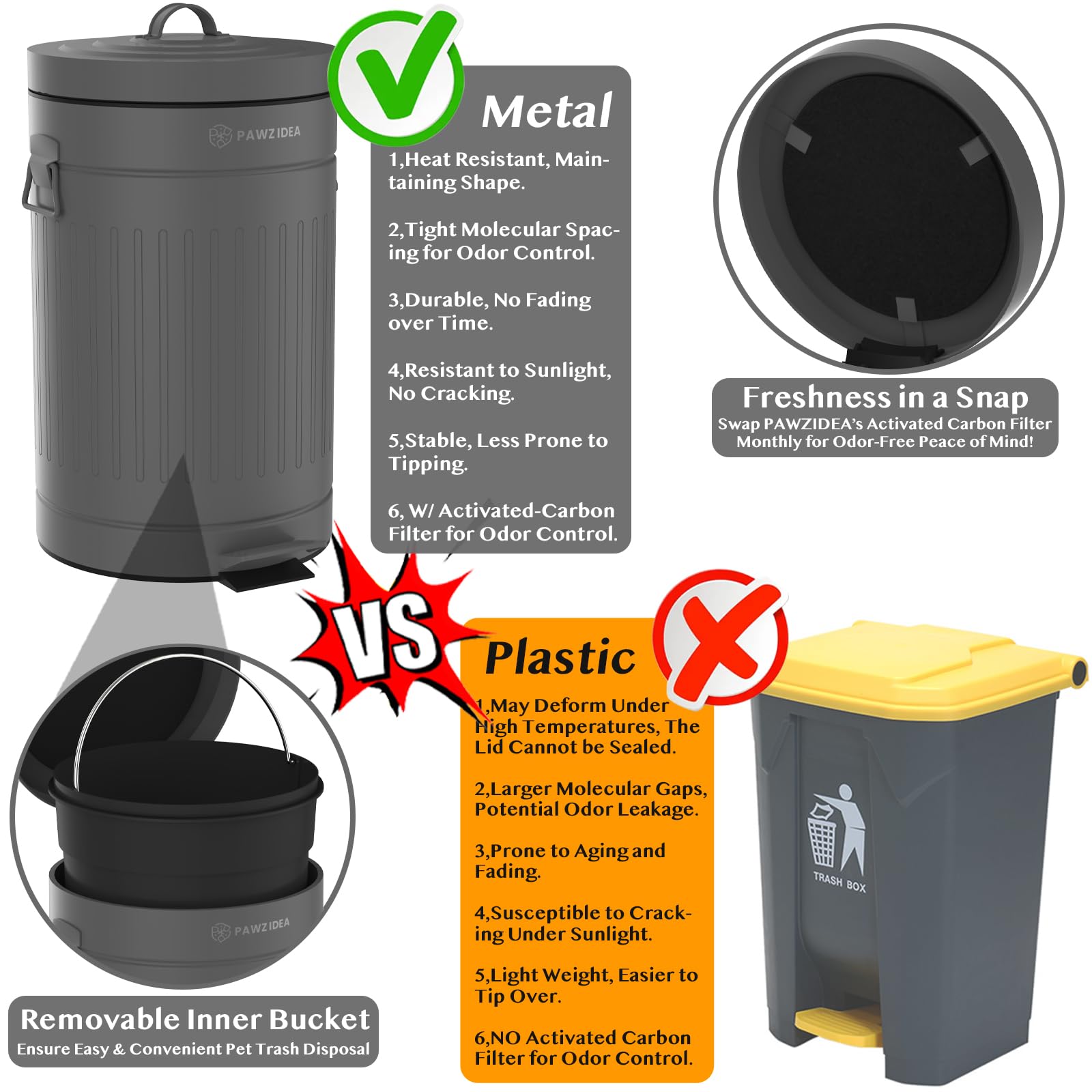PAWZIDEA comparaison taille pour évaluer capacité 3,1 gallons