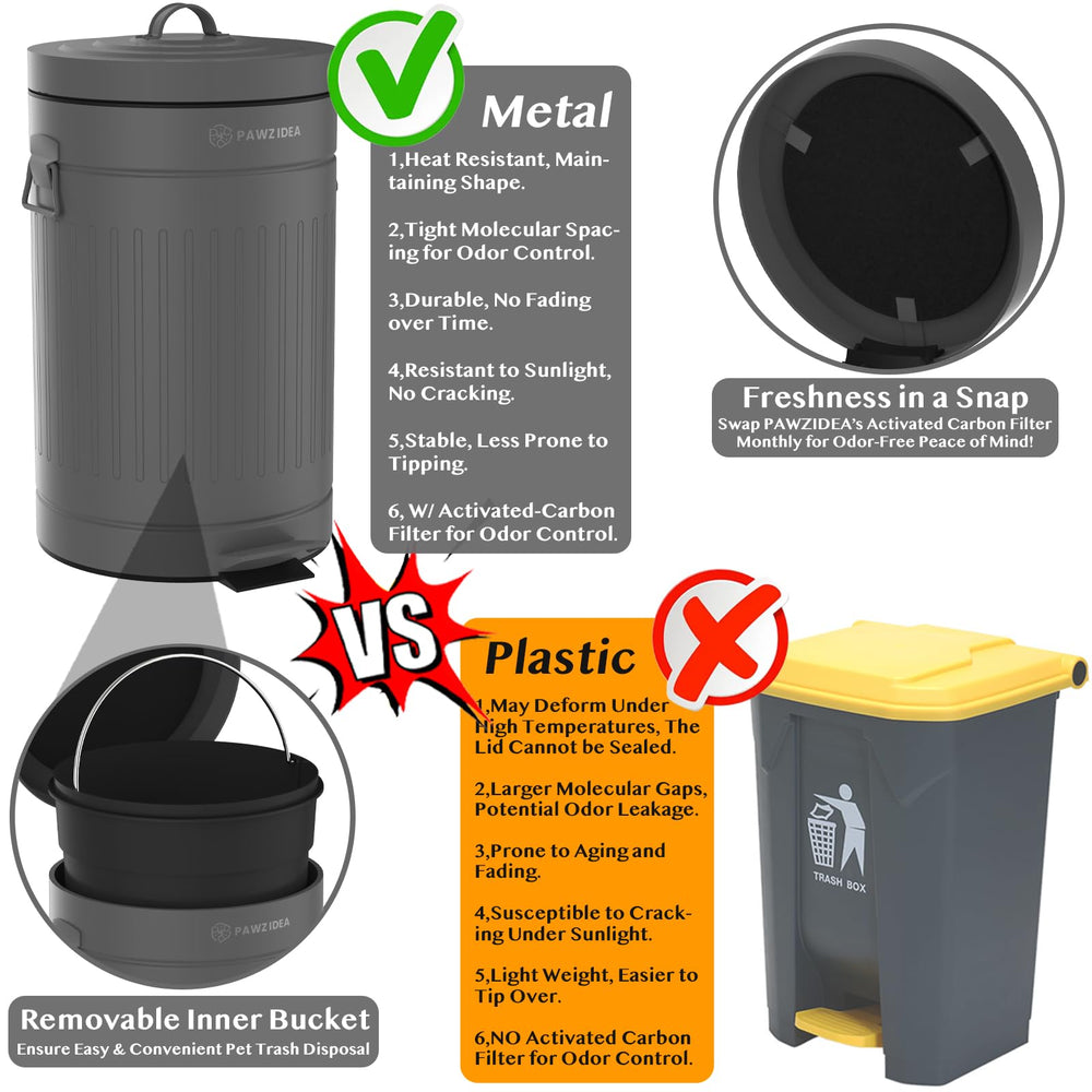 PAWZIDEA comparaison taille pour évaluer capacité 3,1 gallons