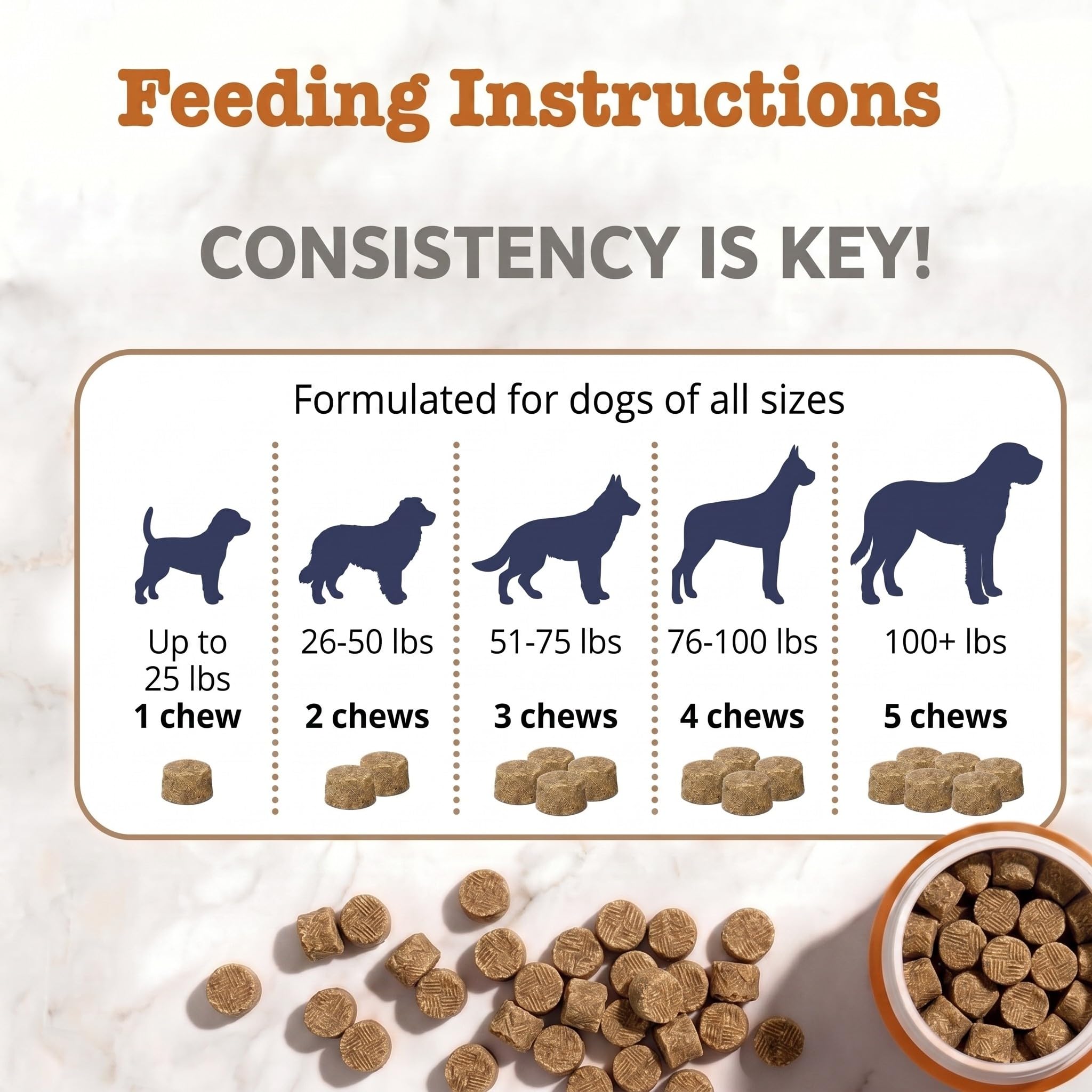 PEAKIVA chew présenté près d’un chien heureux, bénéfice confort intestinal