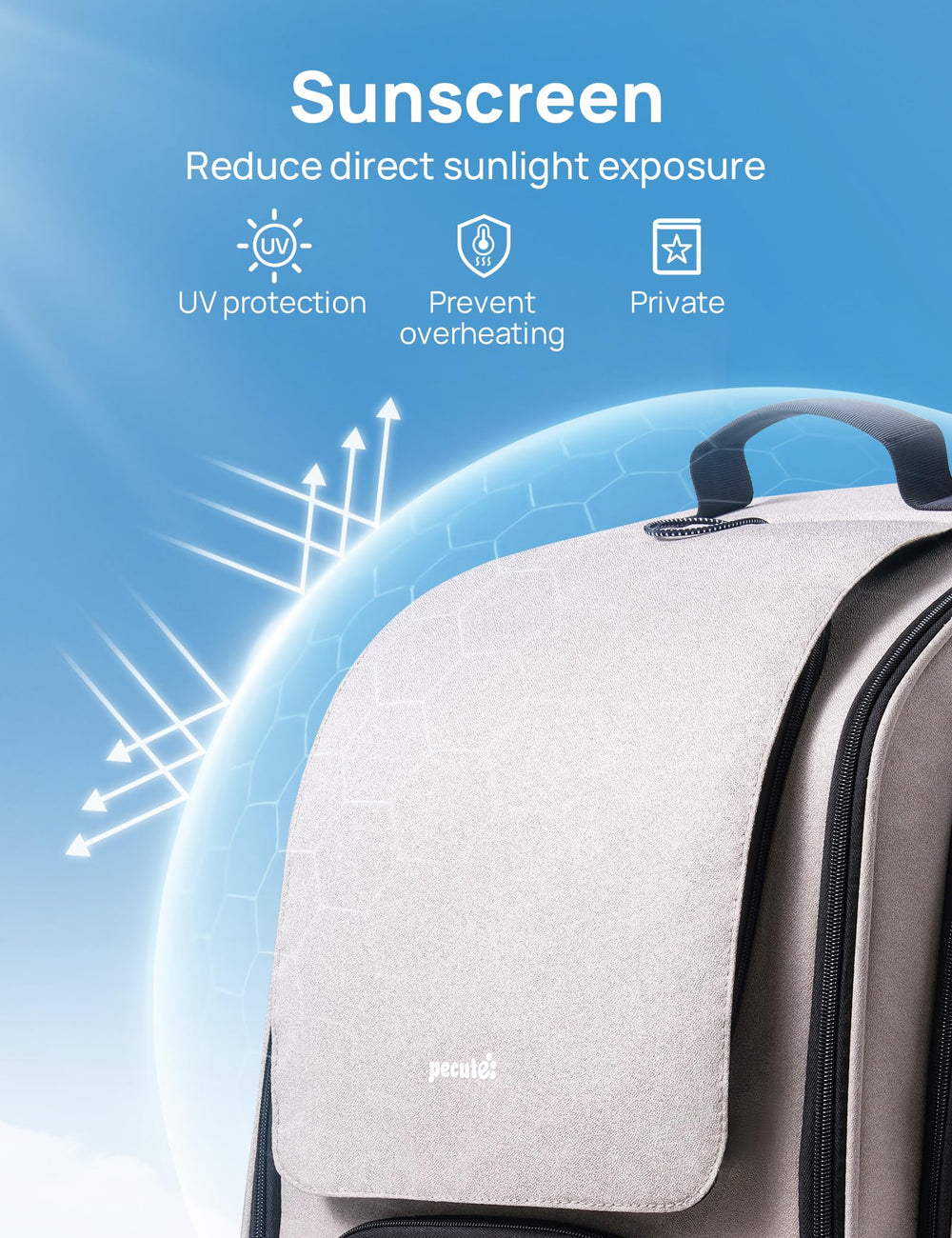 Pecute poches frontales pour accessoires, organisation pratique