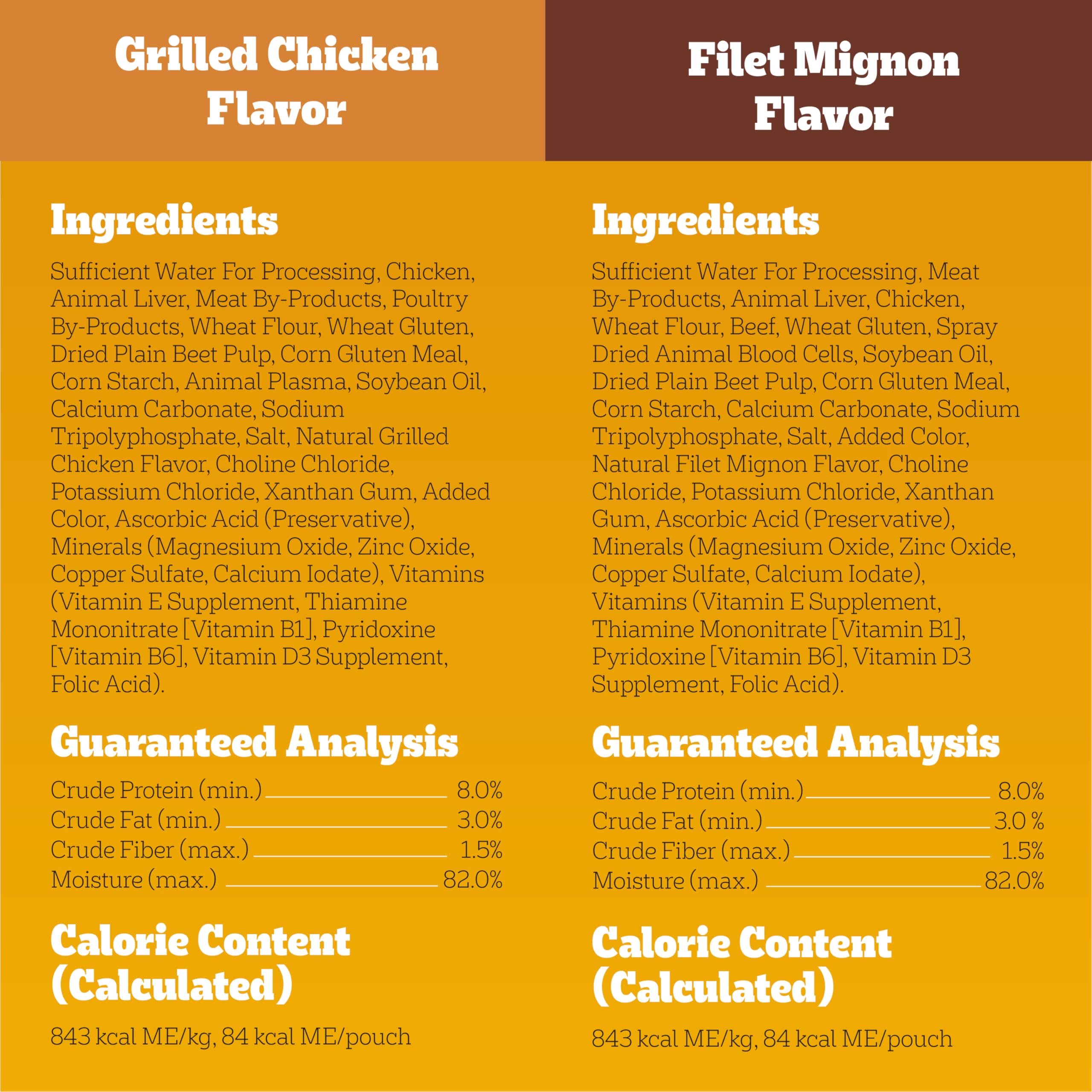 Pedigree sachet tenu en main pour comparaison d'échelle